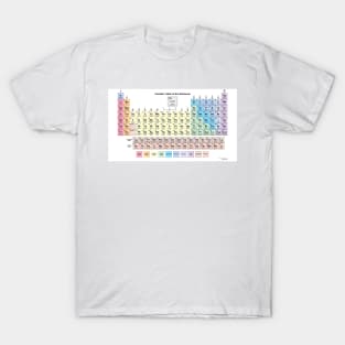 Periodic Table of Elements T-Shirt